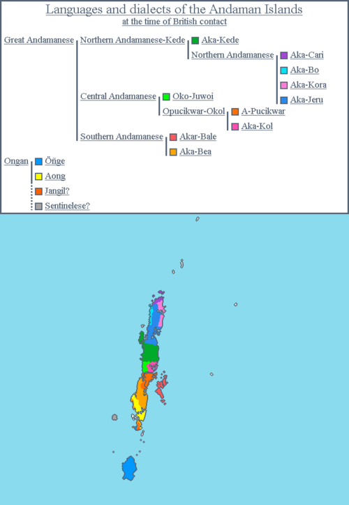 Andamanese languages